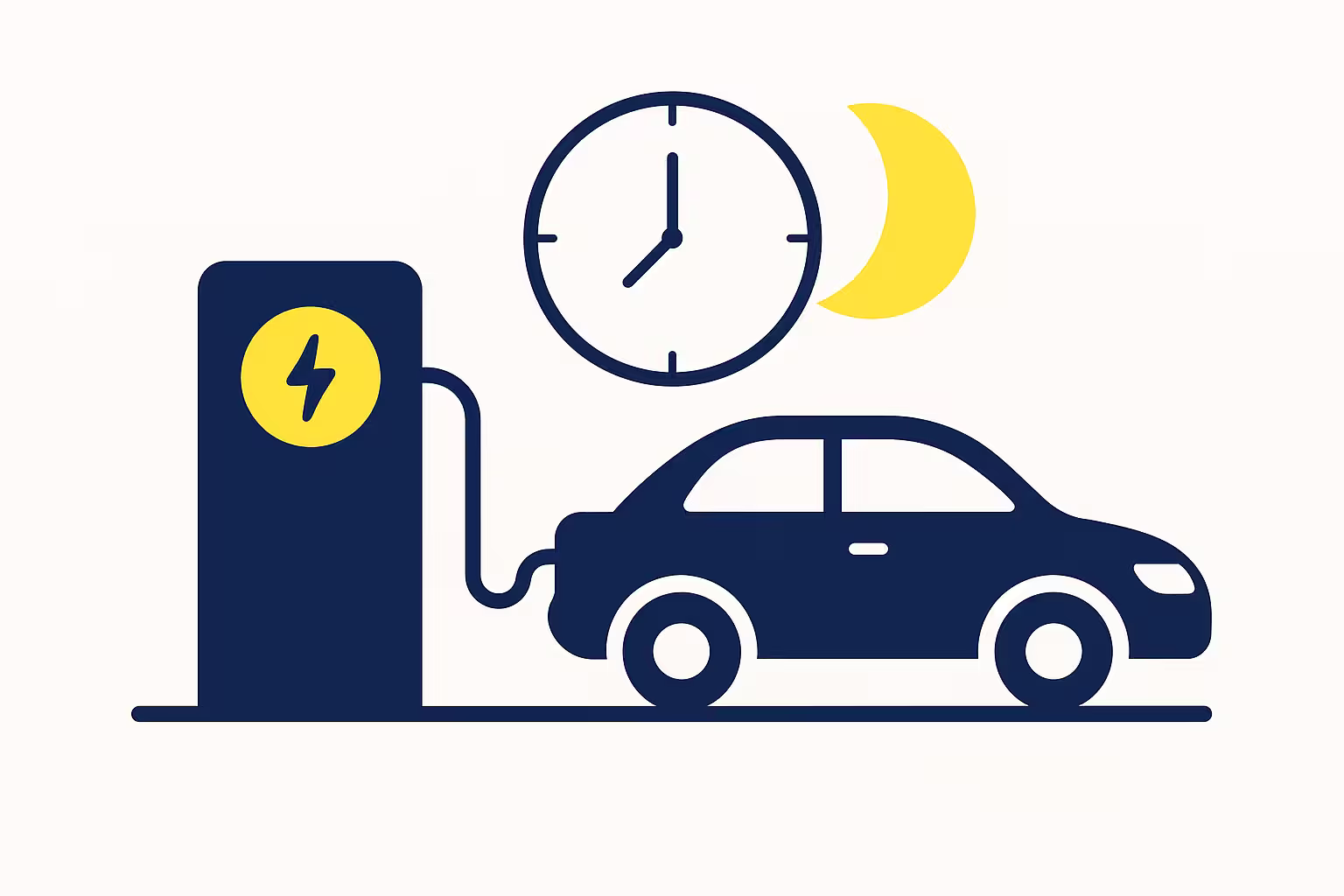 Optimisation tarifaire automatique de la recharge de son EV : profiter des heures creuses sans intervention manuelle