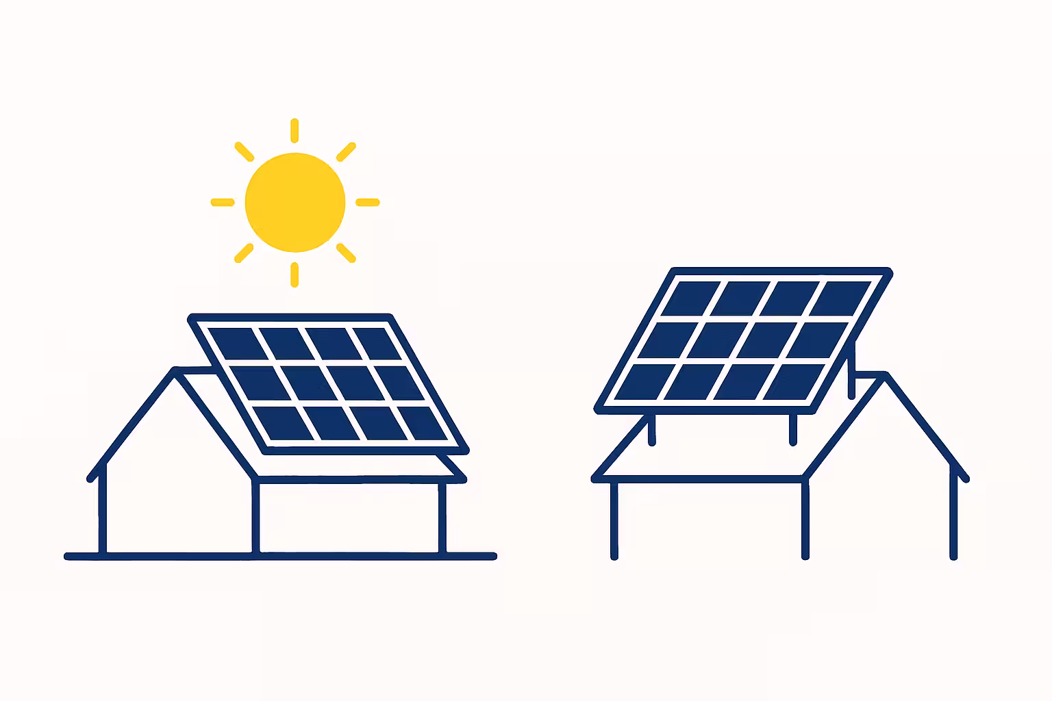 Installation solaire plein sud ou est-ouest : quelles différences de rendement ?