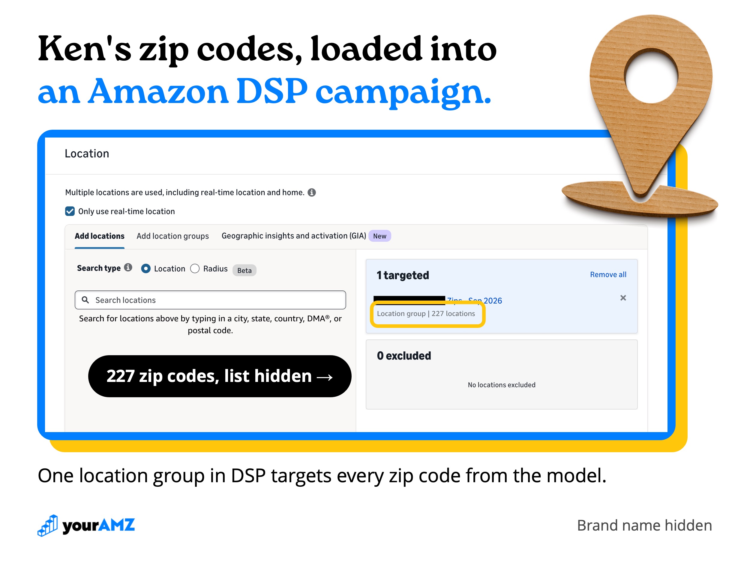 A DSP campaign for the brand we run with Ken, targeting a location group of 227 zip codes from his model.