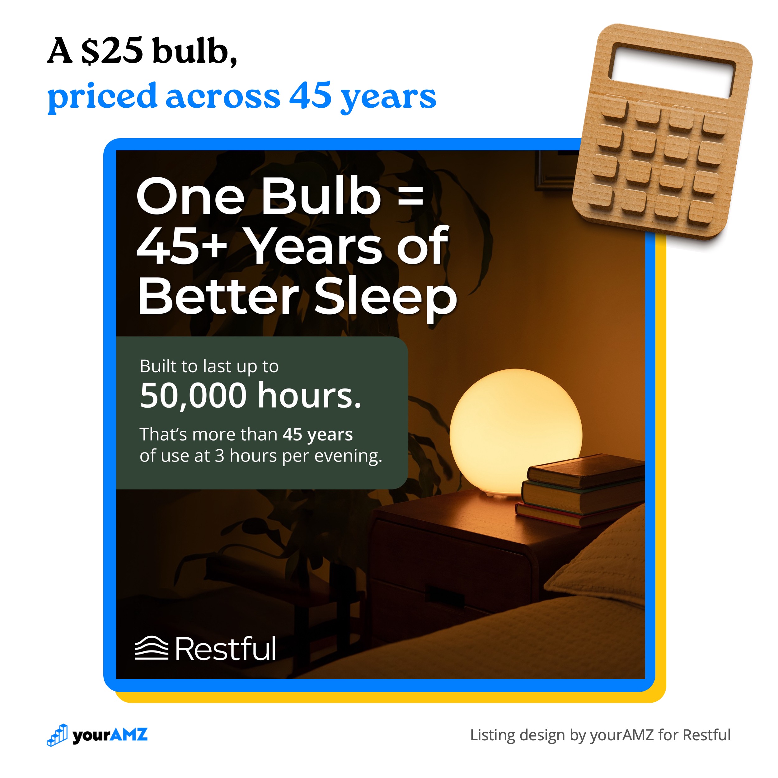 A $25 bulb, priced across 45 years of evenings.
