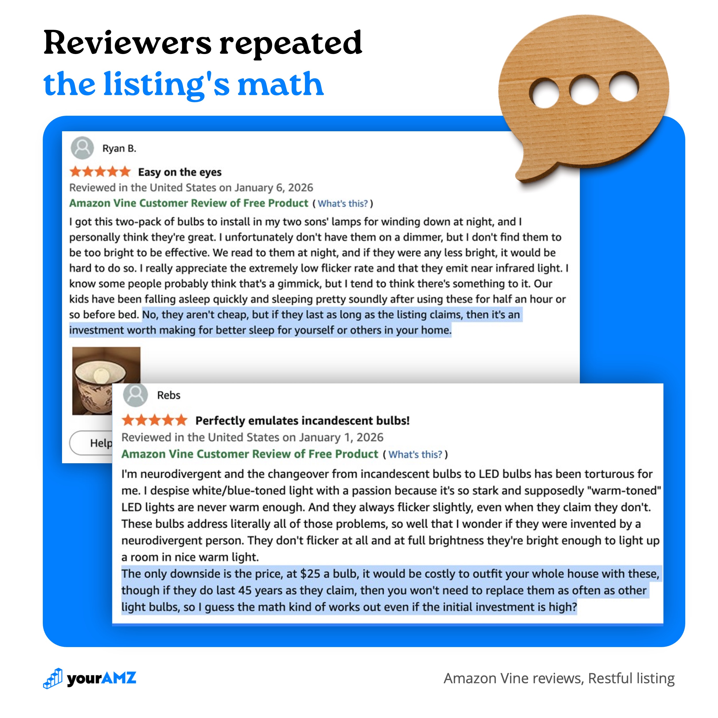 Four of the first 20 reviews mentioned price, and all four measured it against the bulb's lifespan. Two of them shown here.