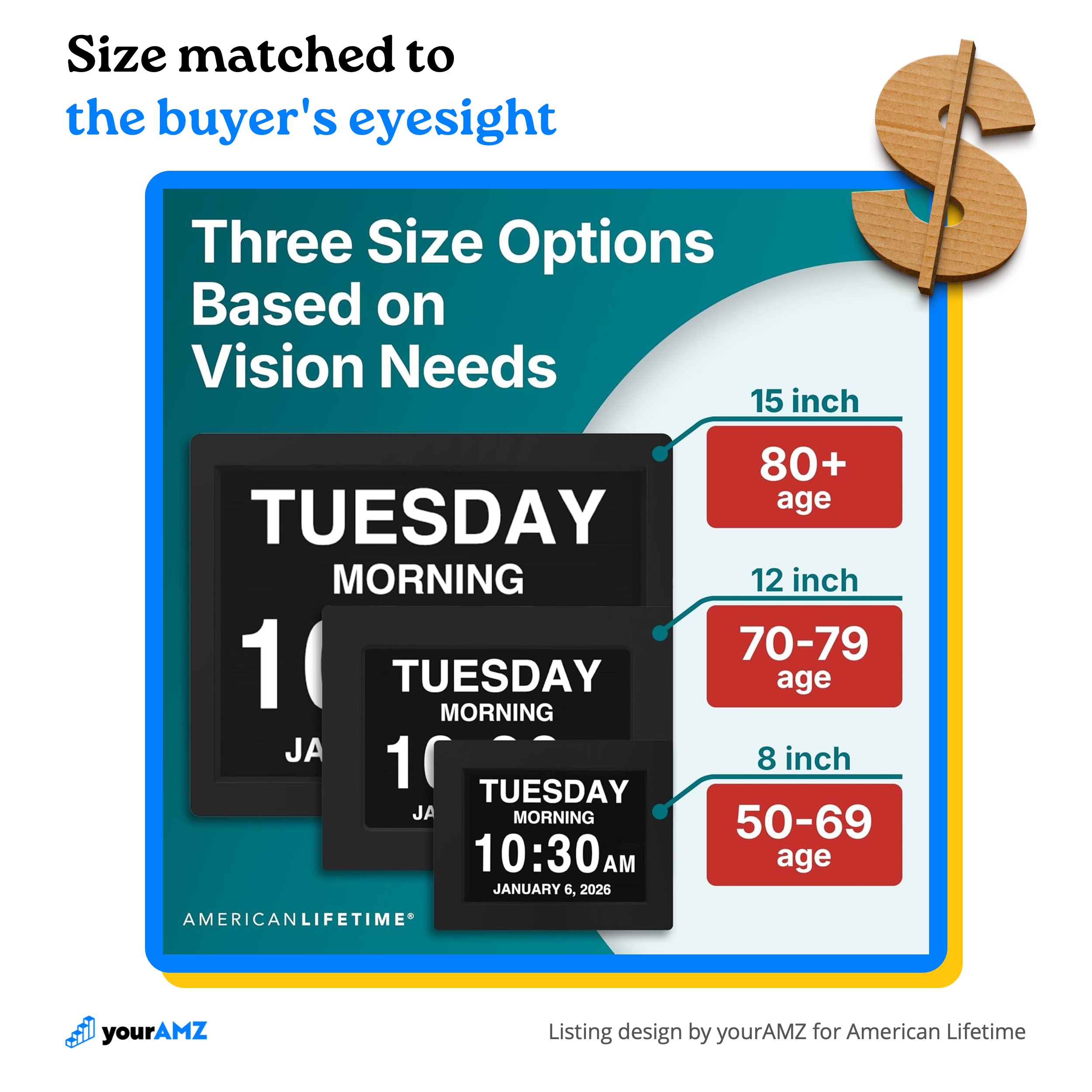Size matched to eyesight, so the shopper who clicked the 8-inch can see when a bigger clock is the right one.