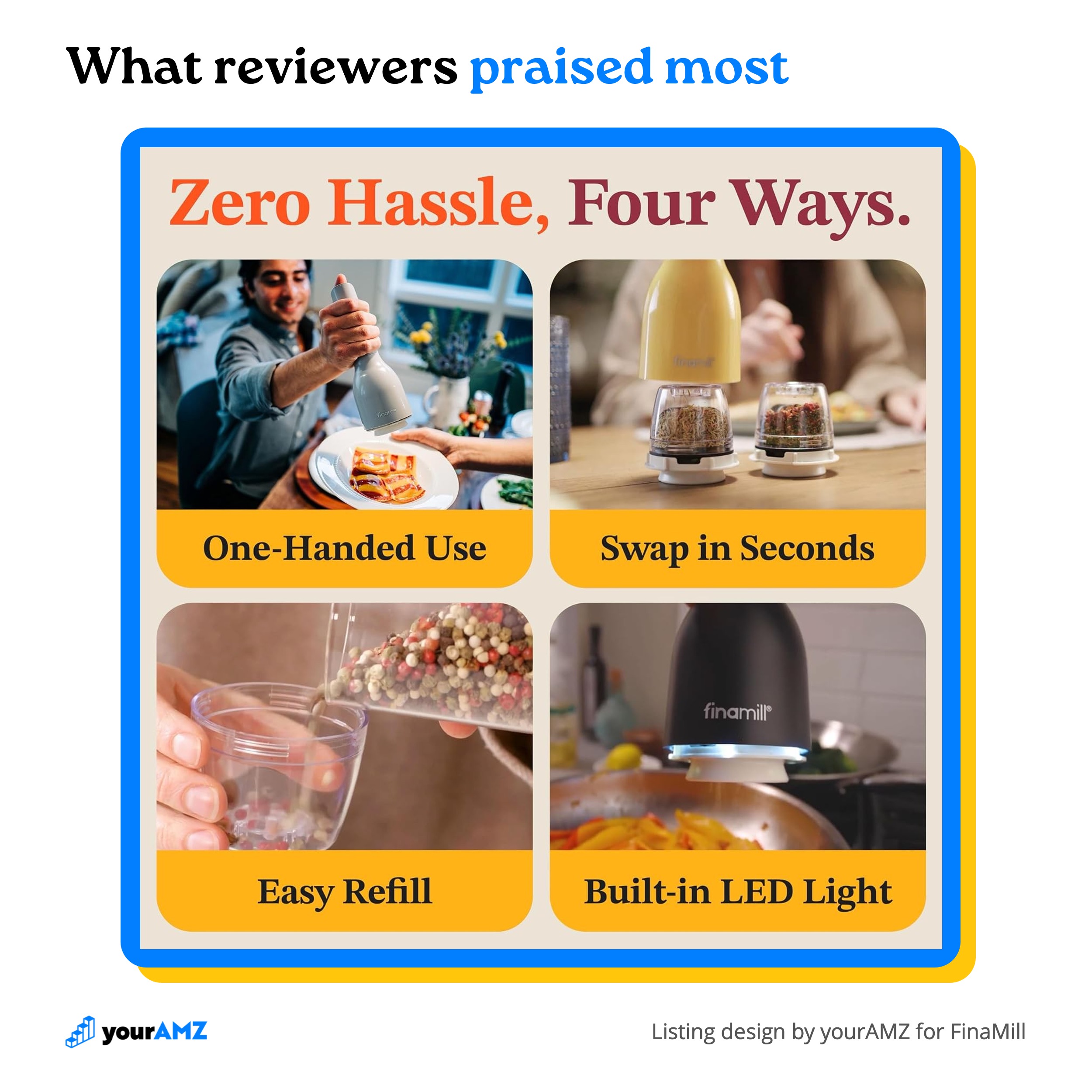 What reviewers praised most, swapping and refilling, shown as two of the four reasons it's easy.