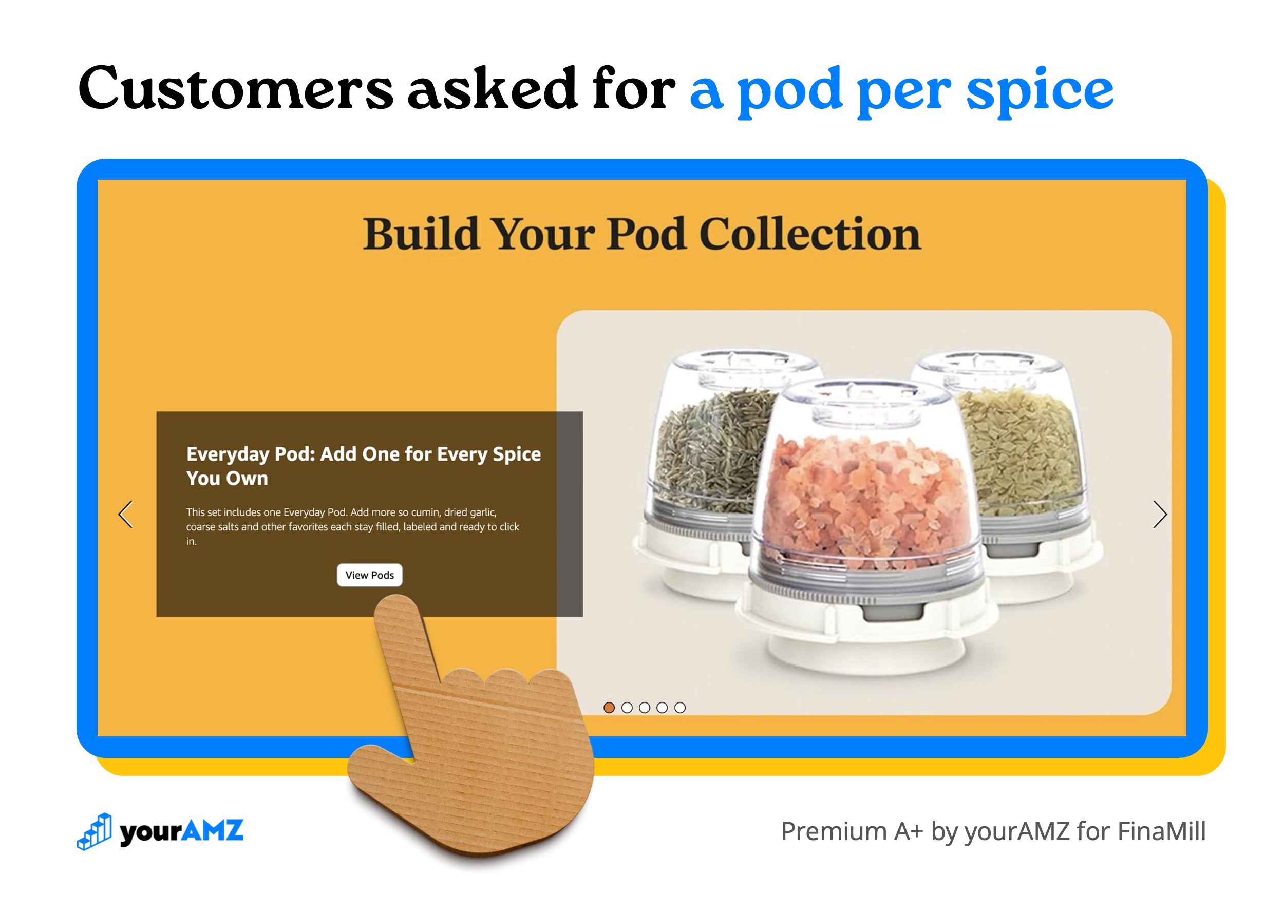 Customers asked for a pod per spice, so the A+ content sells them one.