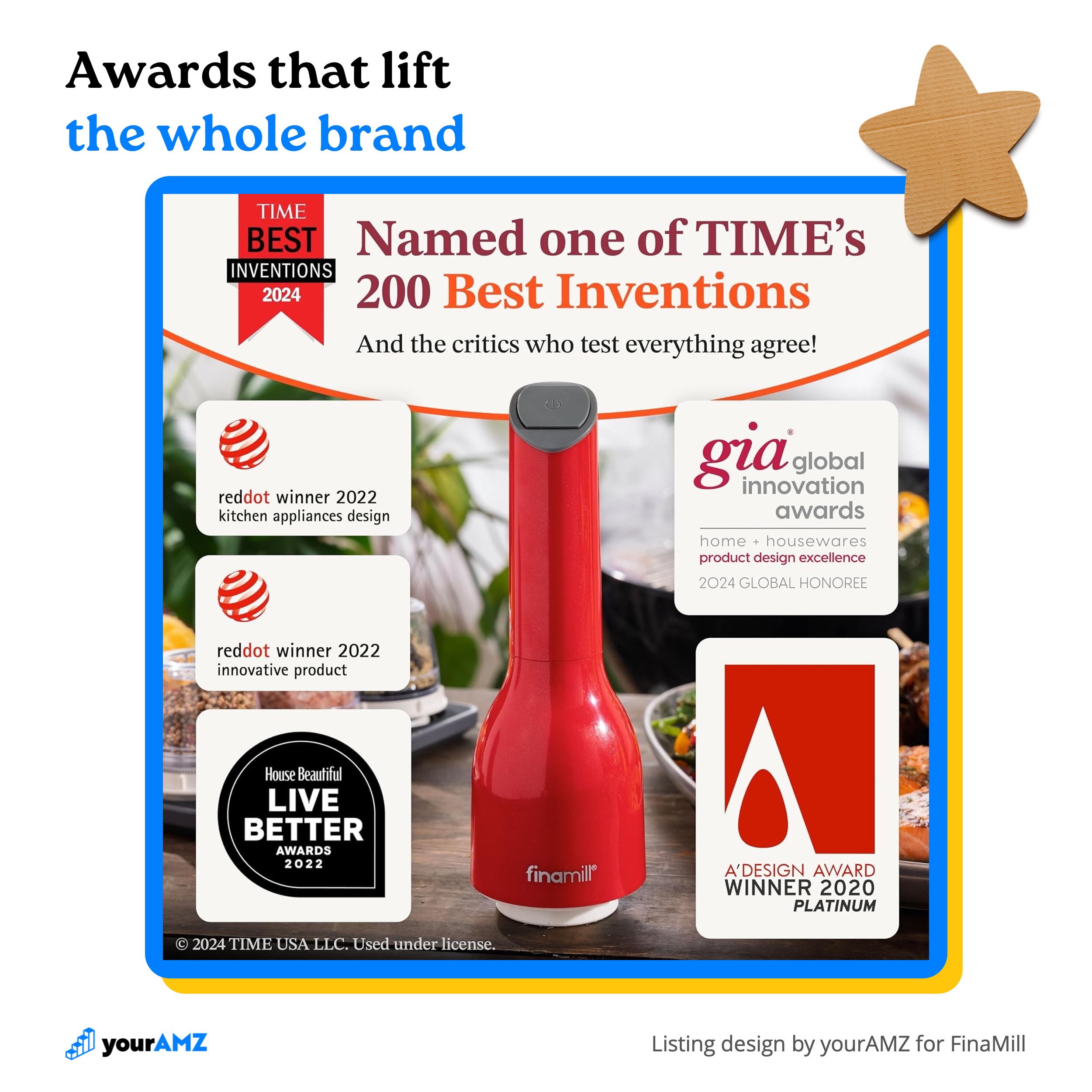 Six awards on one image, led by the most recognizable name.