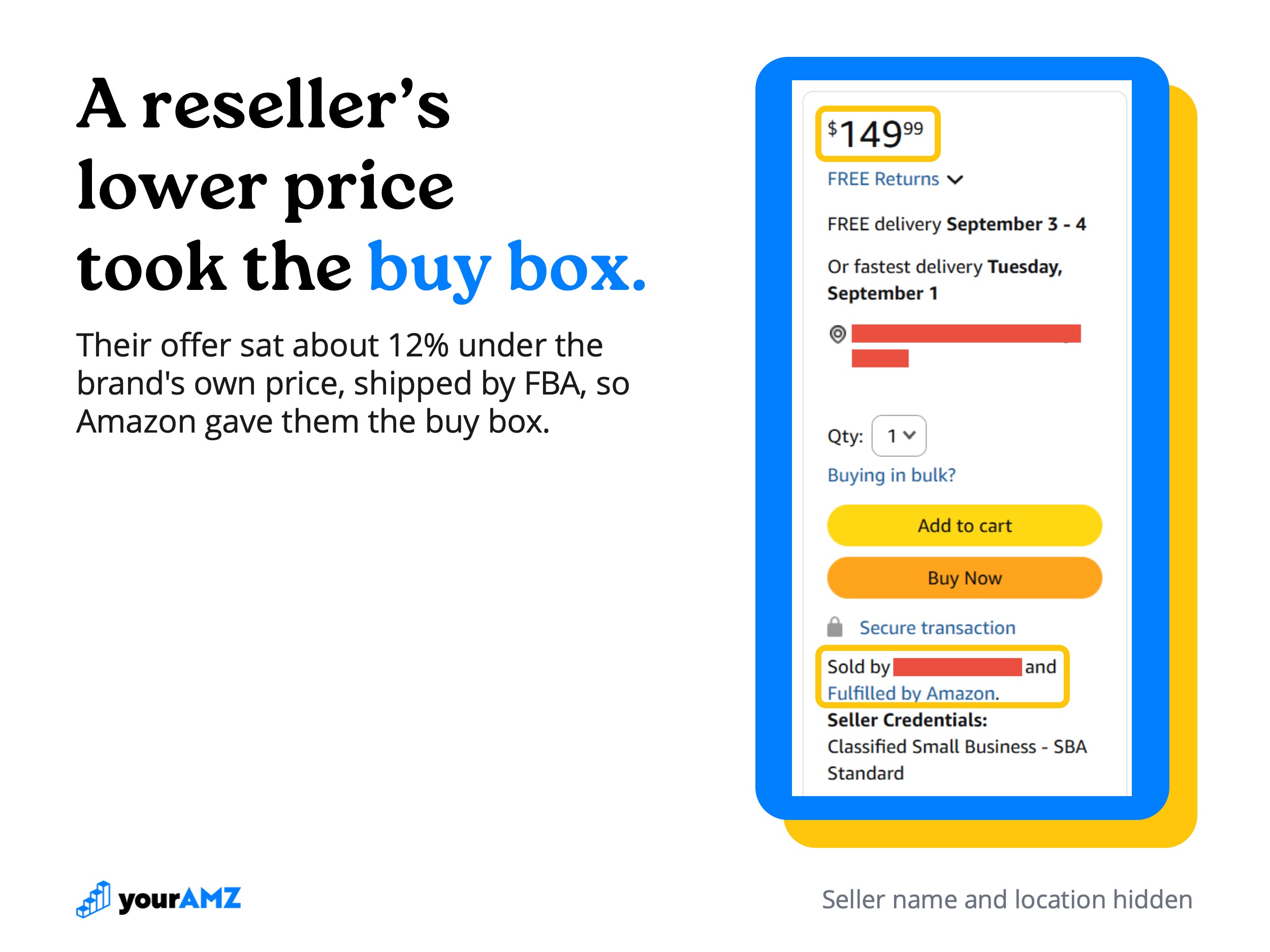 The reseller's $149.99 offer holds the buy box, sold by a seller the brand had never heard of and fulfilled by Amazon.