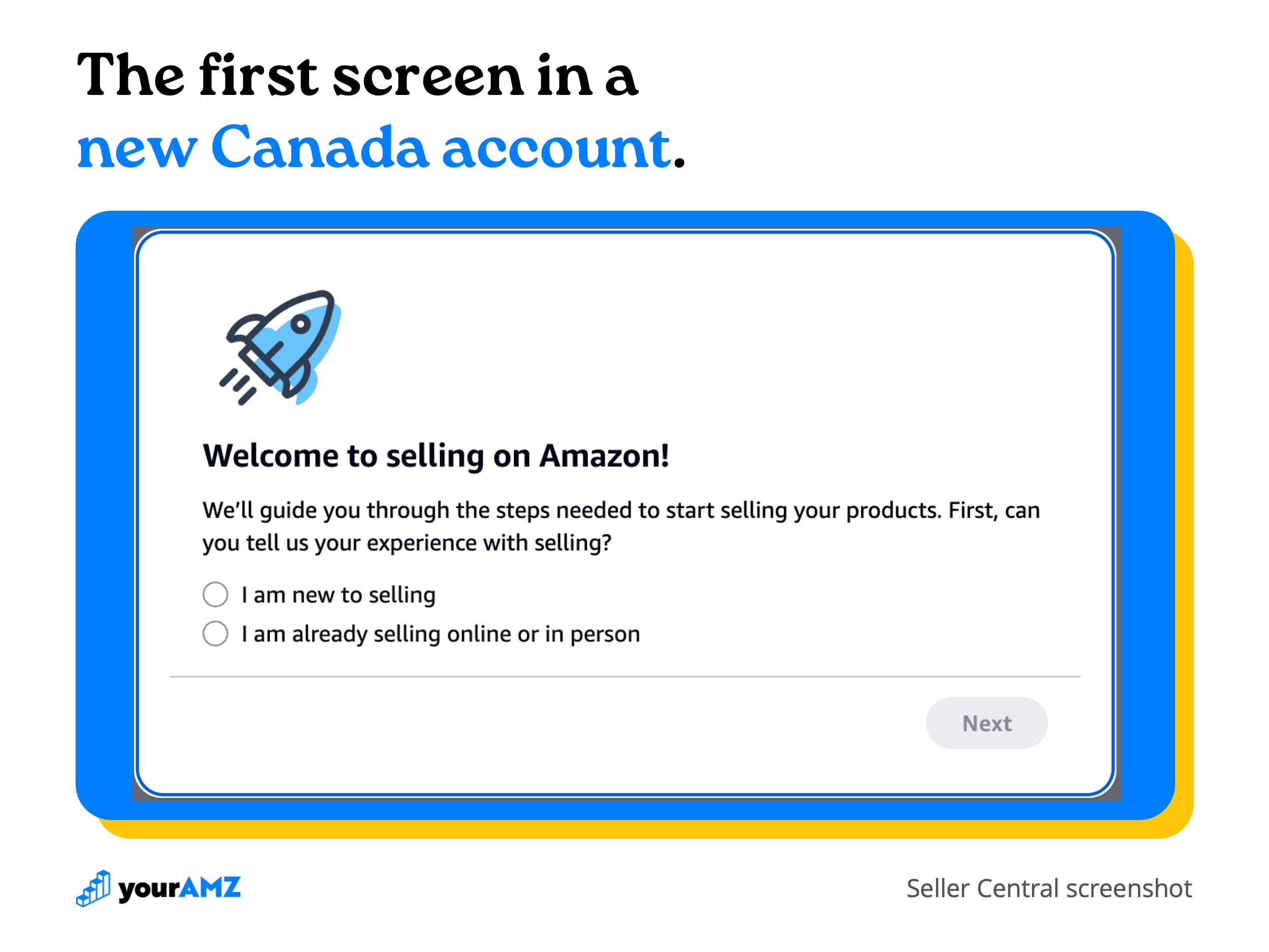 The first screen you'll see the first time you open an unused Canada account.