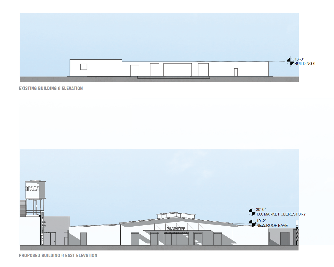 Hialeah Factory Town - Market