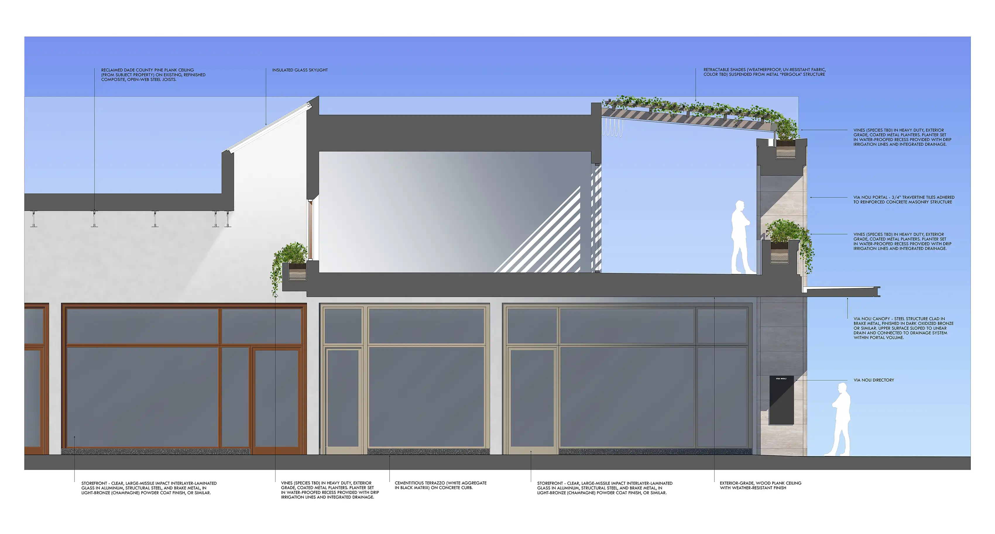 NoLi - Via Section