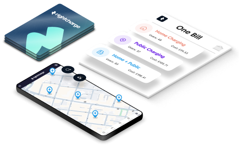 Smartphone displaying an electric vehicle charging app map with locations and a summary screen.
