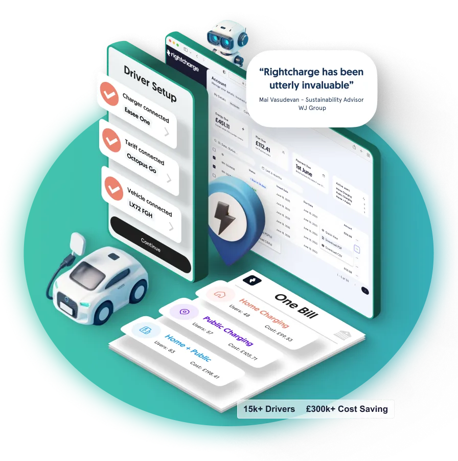 3D illustration of electric vehicle management interface showing driver setup, billing details and a small electric car model.