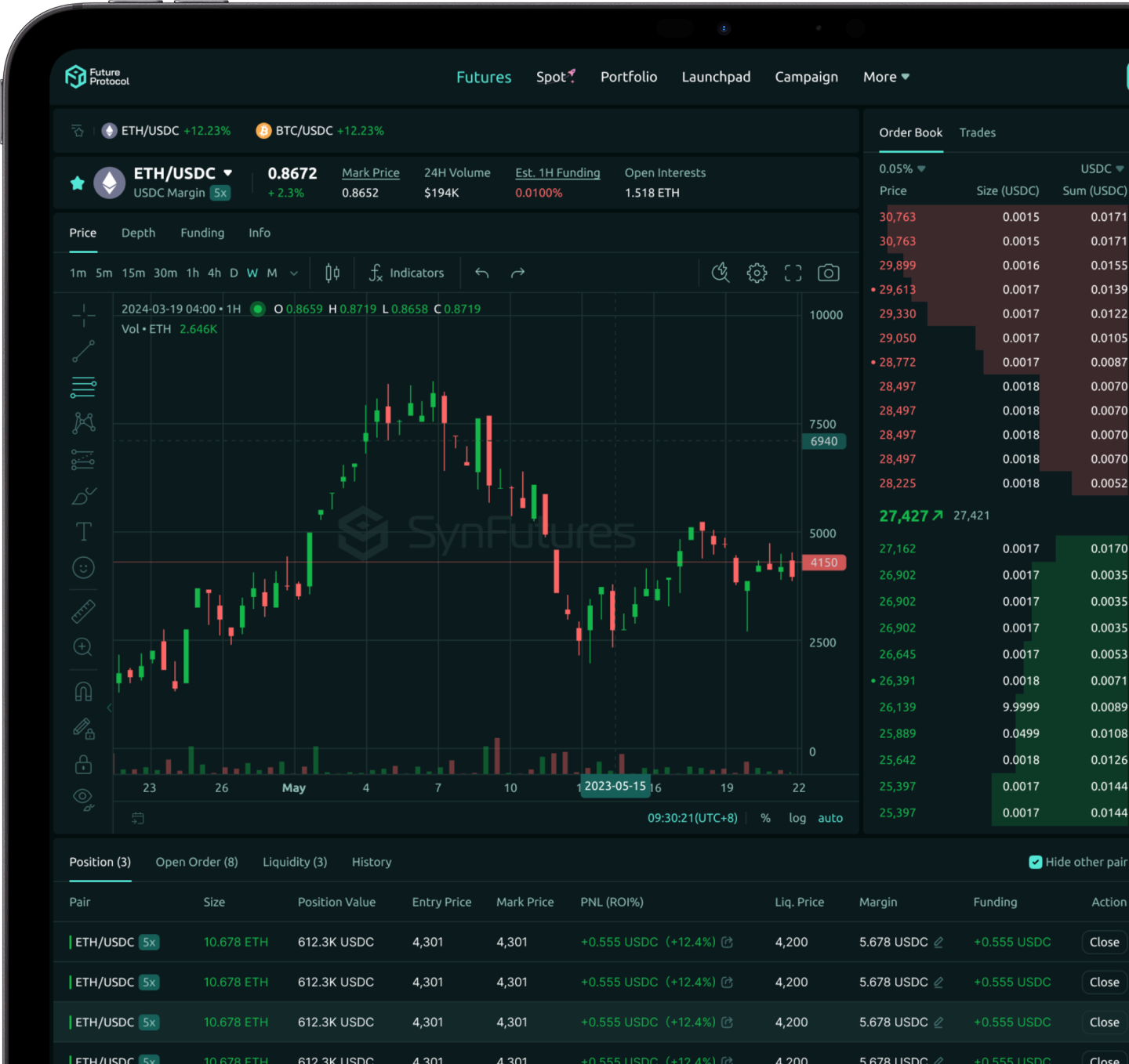 Cryptocurrency trading interface showing ETH/USDC futures chart, order book with bid and ask prices, and open positions with detailed metrics.