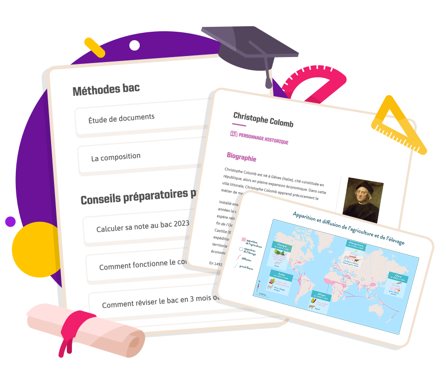 Illustration du kit bac et brevet du site de soutien scolaire en ligne SchoolMouv