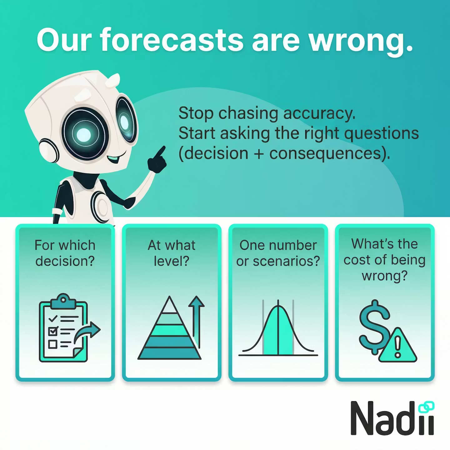 Our forecasts are wrong, we need new forecasts… or do we?