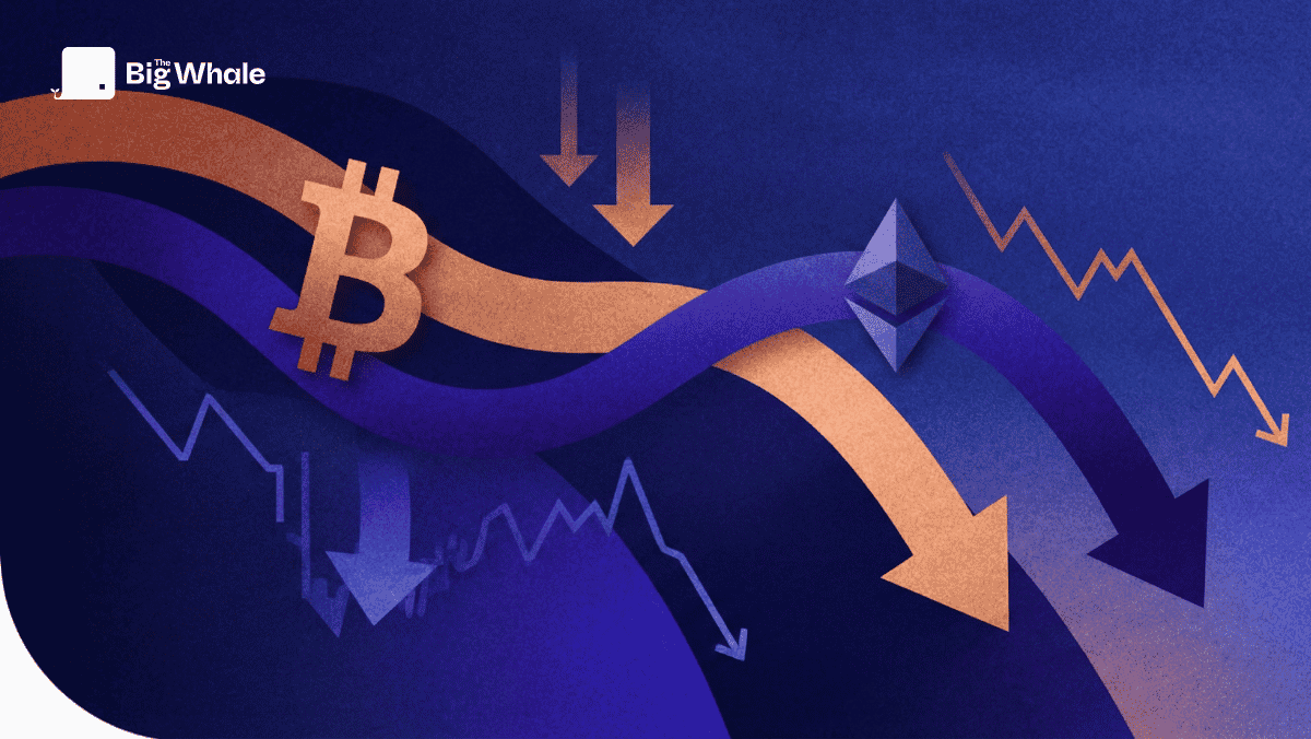 Market Analysis: Selective Risk-Off Amid Macro Headwinds and Capital Rotation