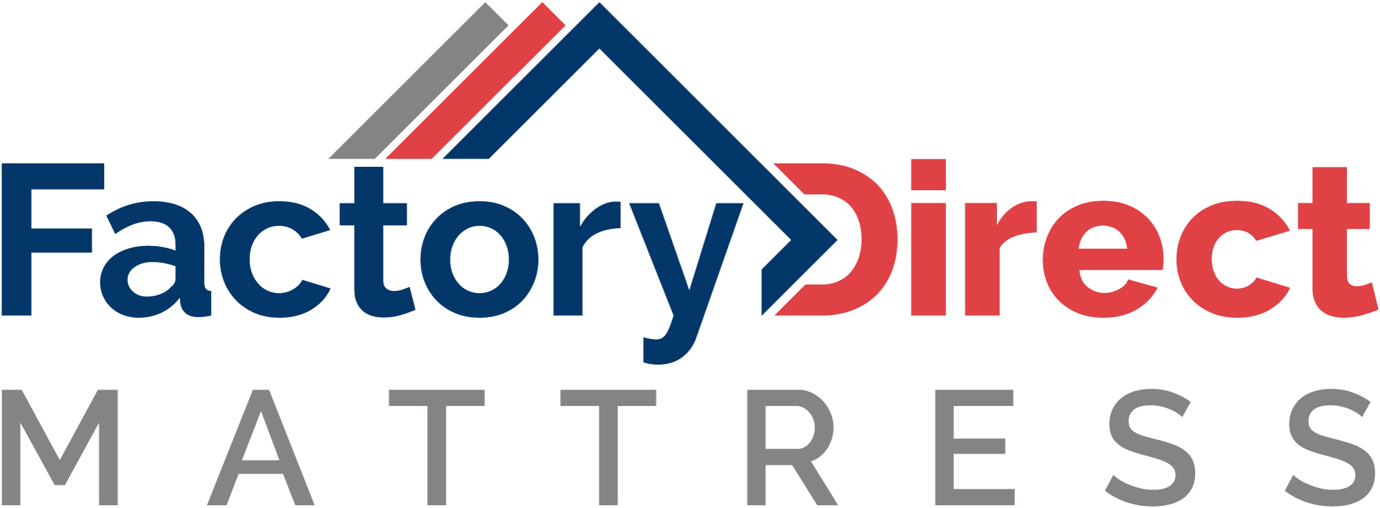 Factory Direct Mattress Norman, OK