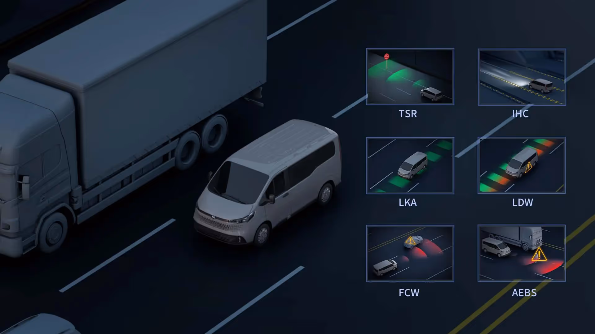 Illustration of a gray van driving on a highway next to a truck, with six small inset graphics showing safety system icons labeled TSR, IHC, LKA, LDW, FCW, and AEBS.