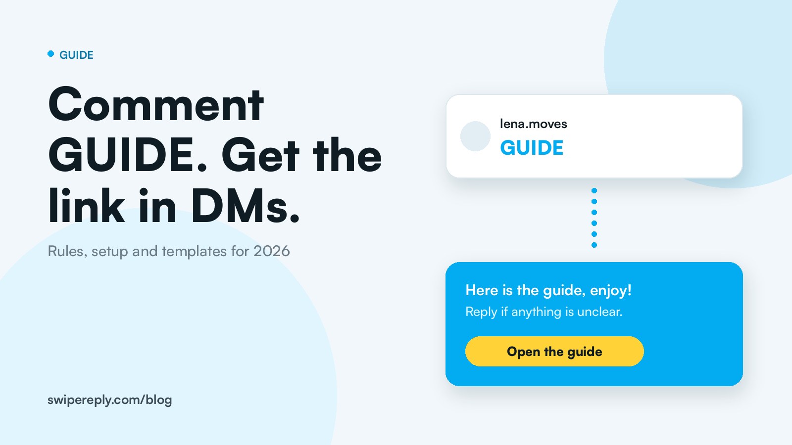 A comment with the keyword GUIDE and the DM it triggers, with a button to open the guide