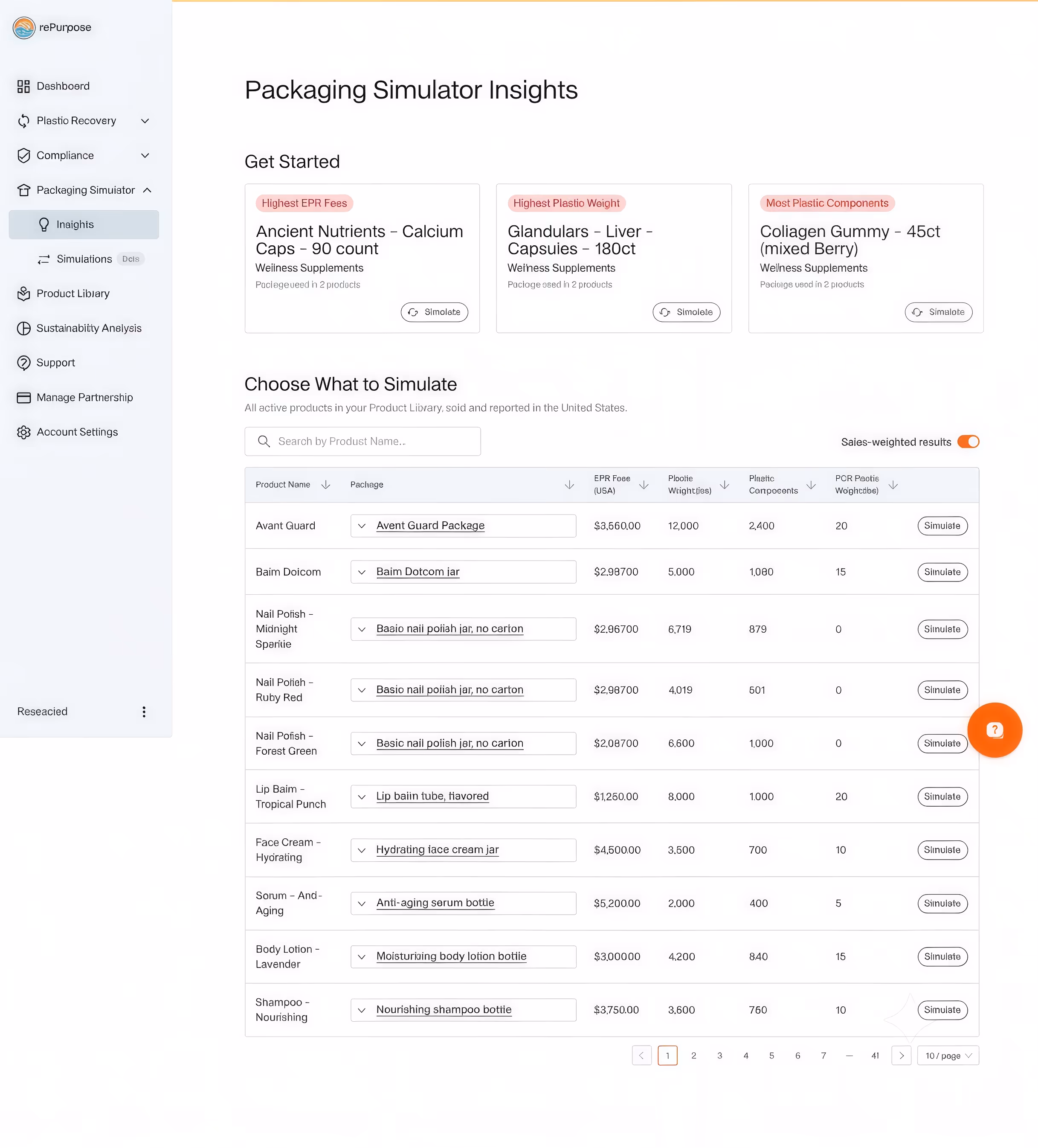 Packaging Simulator Insights dashboard showing products with EPR fees, plastic weight, components, and simulation options.