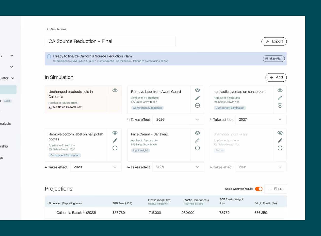 Dashboard showing California Source Reduction Plan simulations with product actions, effect years, and projections table.