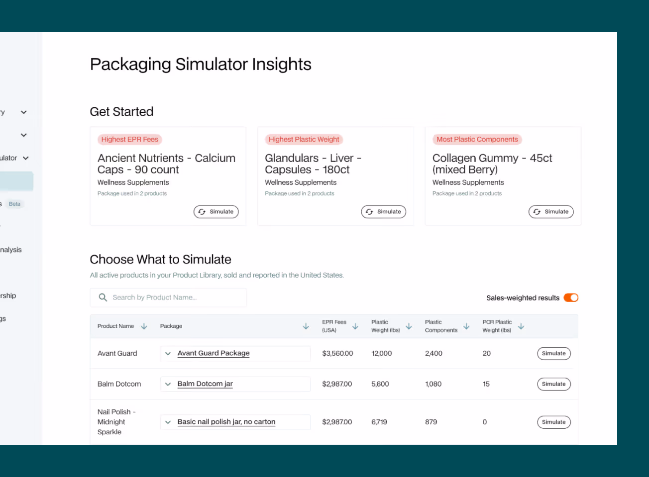 Packaging Simulator Insights dashboard showing highest EPR fees, plastic weight, components, and simulation options.