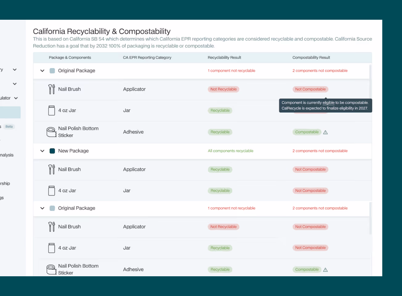 Table showing recyclability and compostability of nail product packages under California SB 54 standards.