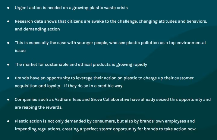 Urgent action is needed on a growing plastic waste crisis Research data shows that citizens are awake to the challenge, changing attitudes and behaviors, and demanding action This is especially the case with younger people, who see plastic pollution as a top environmental issue The market for sustainable and ethical products is growing rapidly Brands have an opportunity to leverage their action on plastic to charge up their customer acquisition and loyalty – if they do so in a credible way ‍Companies such as Vadham Teas and Grove Collaborative have already seized this opportunity and are reaping the rewards. ‍Plastic action is not only demanded by consumers, but also by brands’ own employees and impending regulations, creating a ‘perfect storm’ opportunity for brands to take action now.