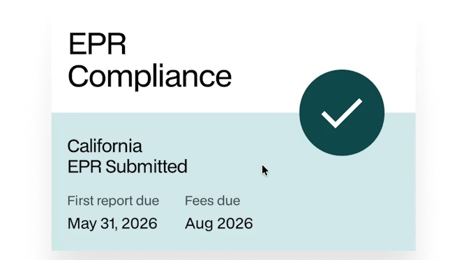 SB 54 Deadline: Medical Aesthetics Packaging Compliance Guide
