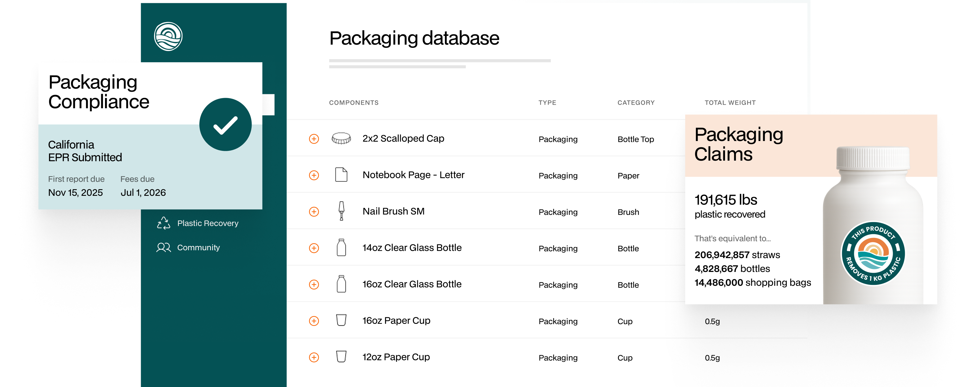 Consumer brands prepare for packaging reduction laws