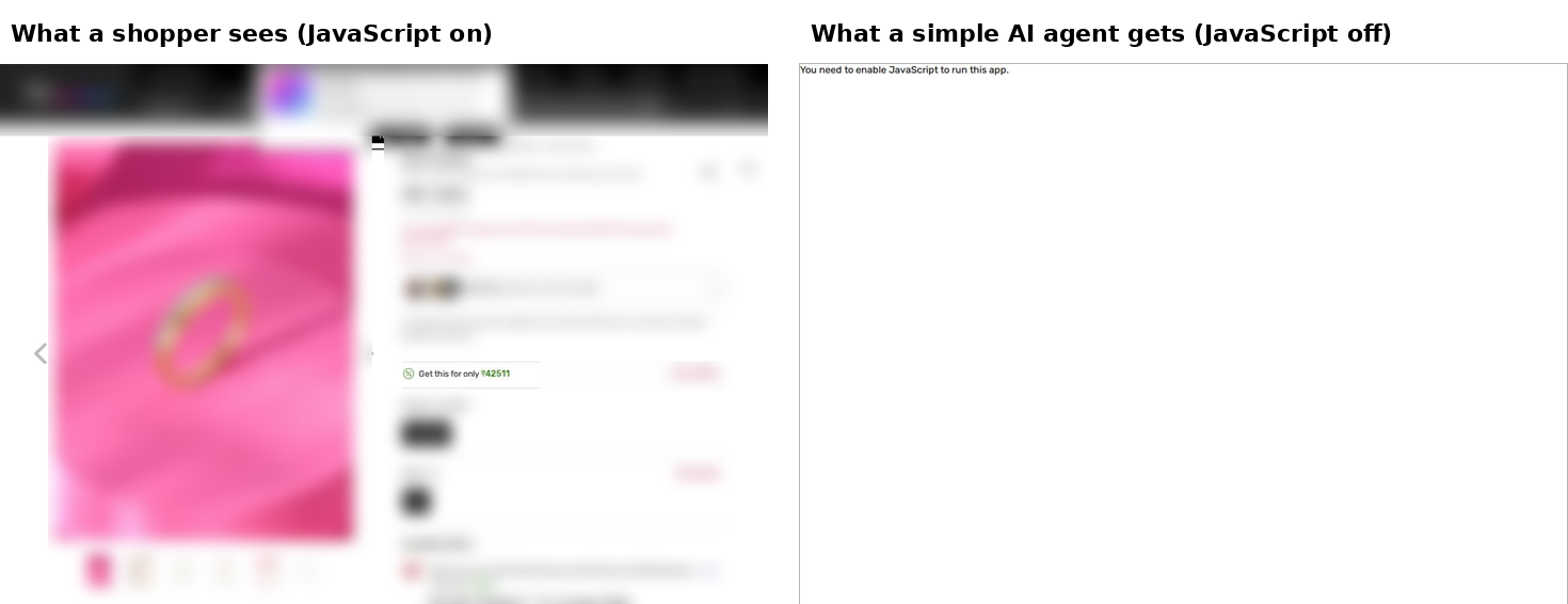 Screenshot comparison: an Indian ecommerce product page as a shopper sees it and as an AI agent sees it without JavaScript