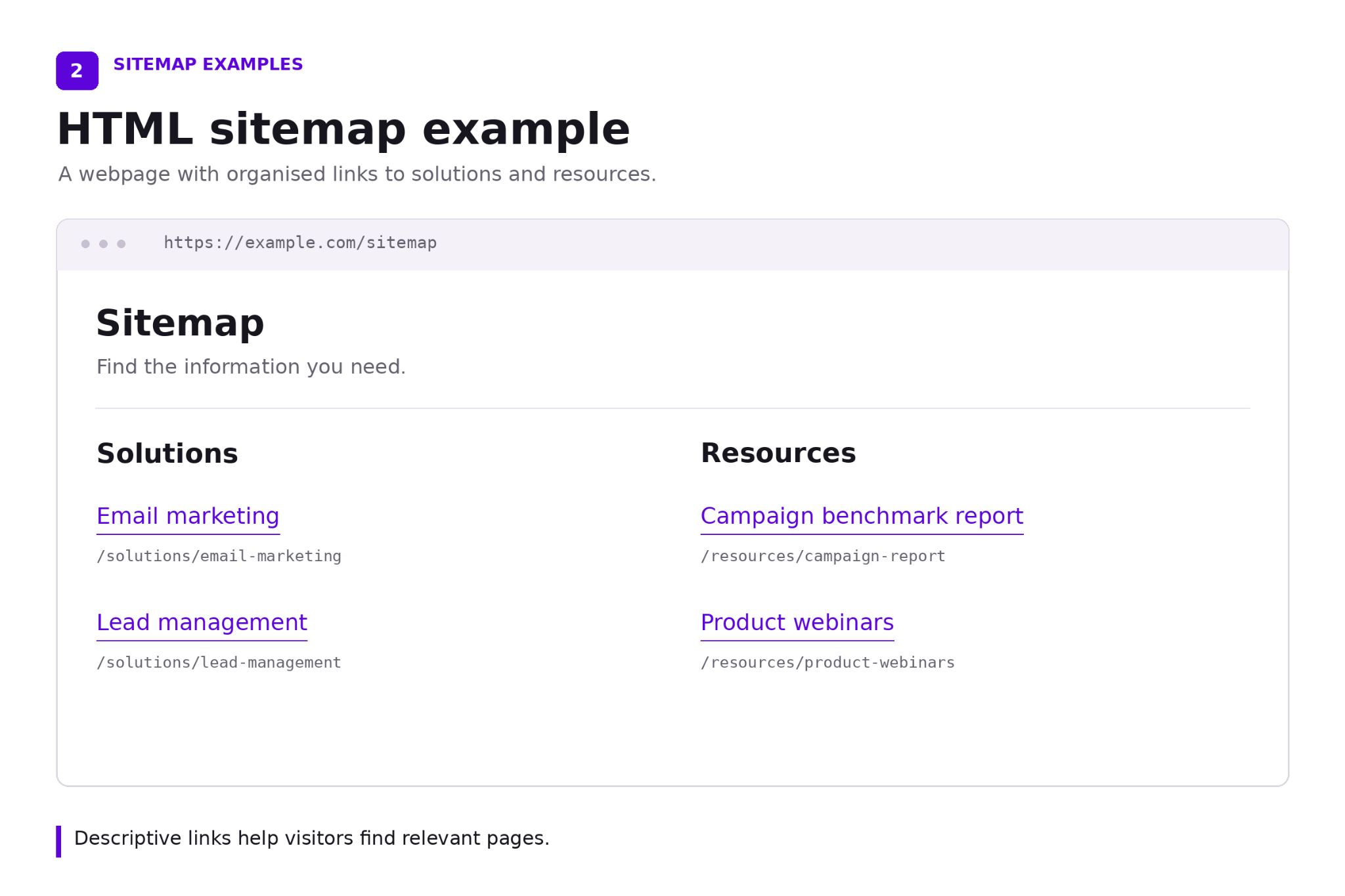 HTML sitemap example