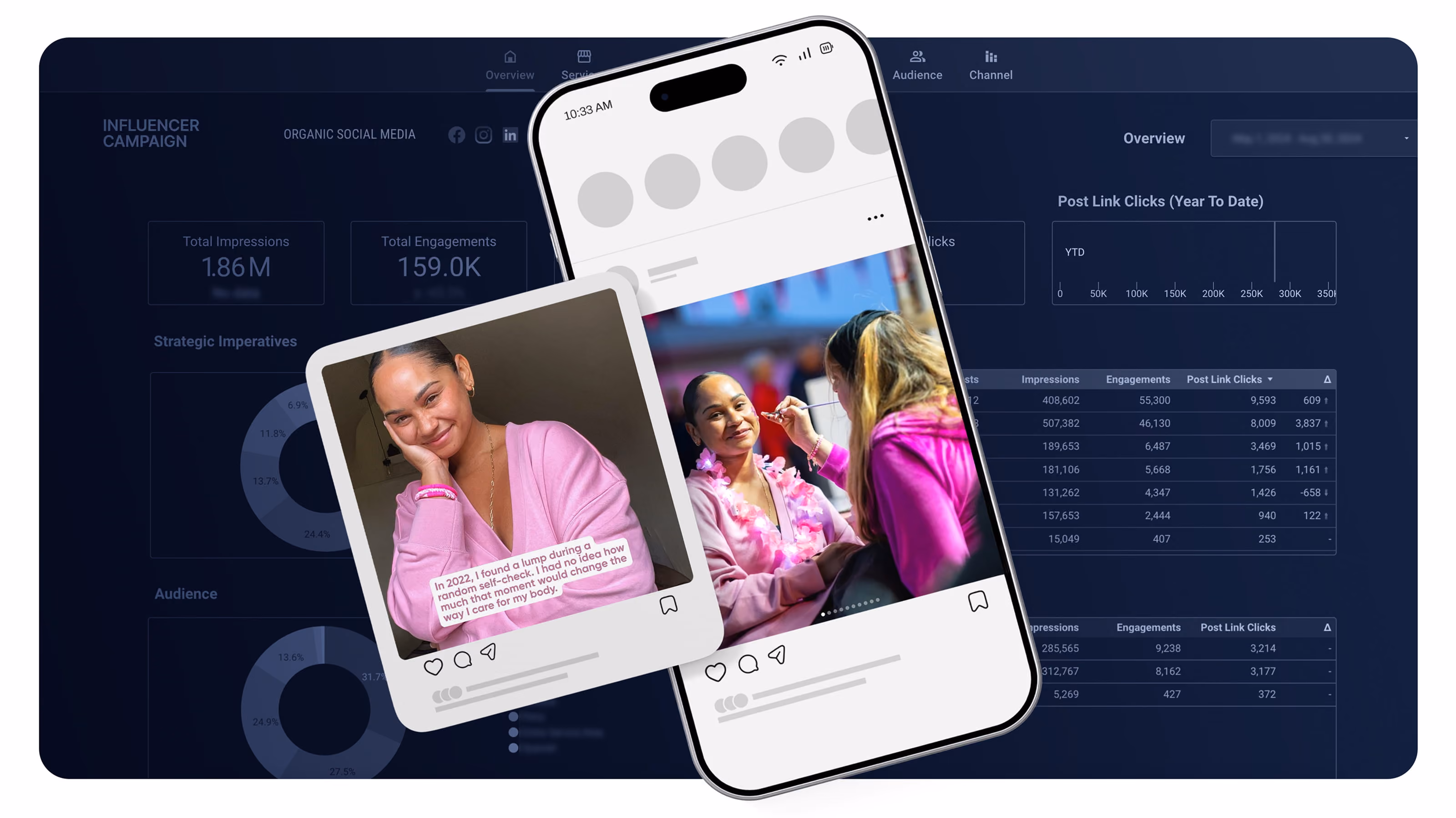 Phone screen showing two Instagram posts: a woman in pink smiling and another getting makeup applied.