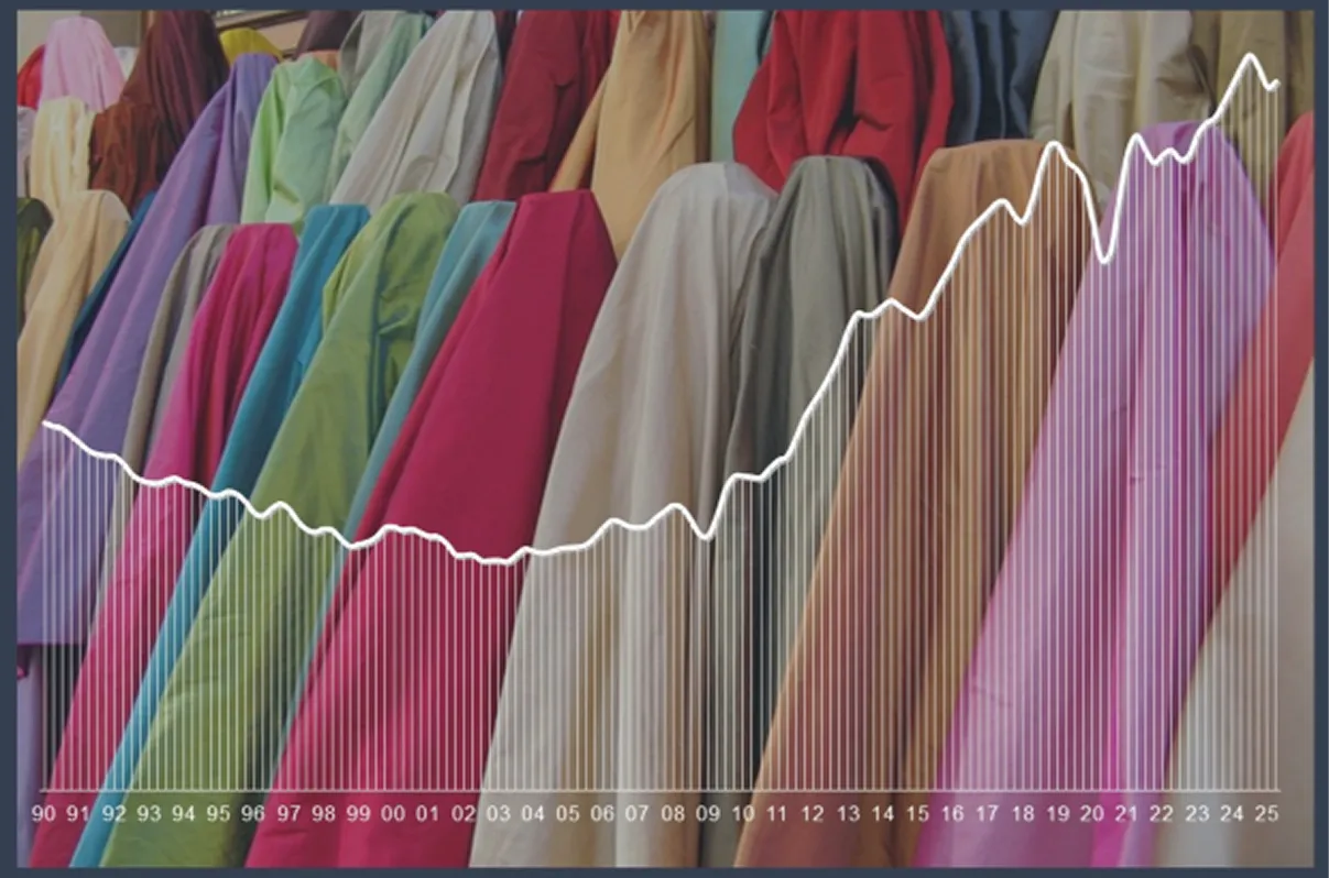 A viscose rayon image