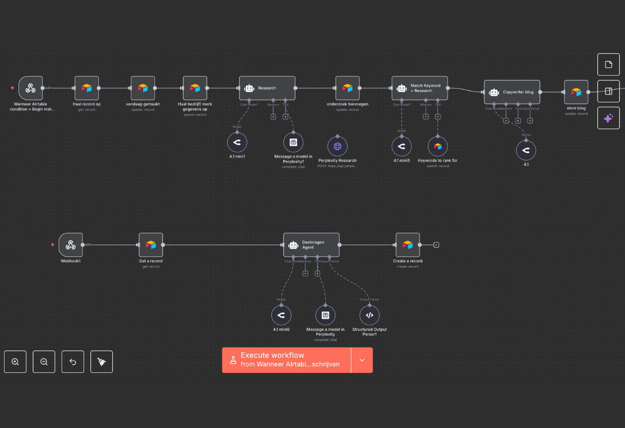 image of game development process (for a mobile gaming) - collaborative team meeting