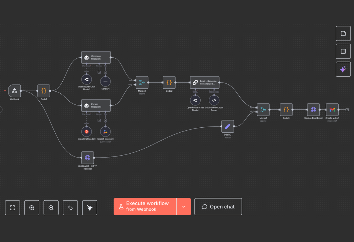 image of game development process (for a mobile gaming) - collaborative team meeting