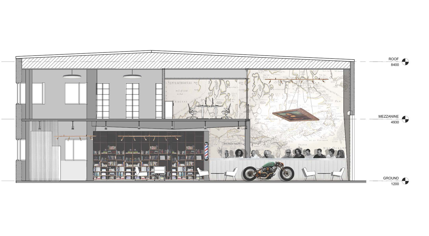 THE BARBERS SHOP WAREHOUSE