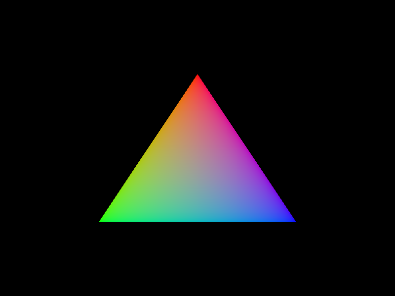 wgpu-mojo: RGB gradient triangle rendered via Mojo GPU pipeline