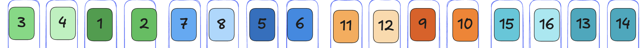 __wf_reserved_inherit