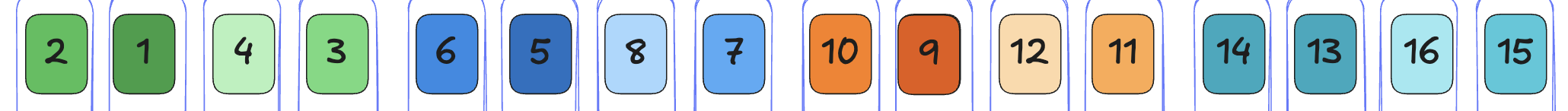 __wf_reserved_inherit