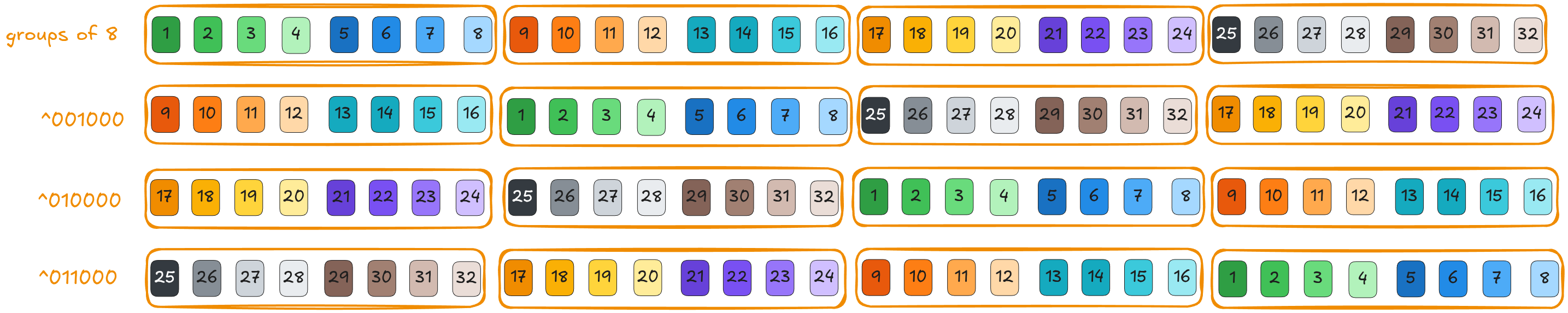 __wf_reserved_inherit