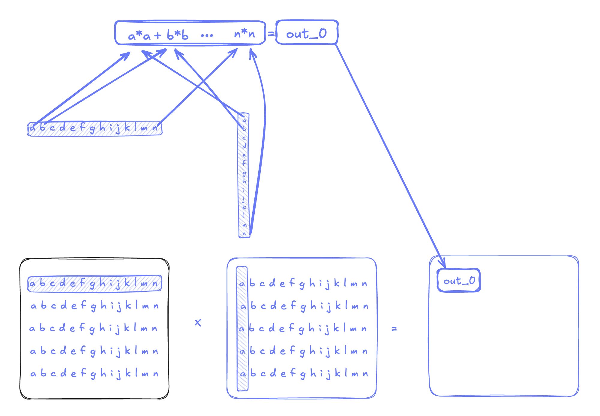 __wf_reserved_inherit