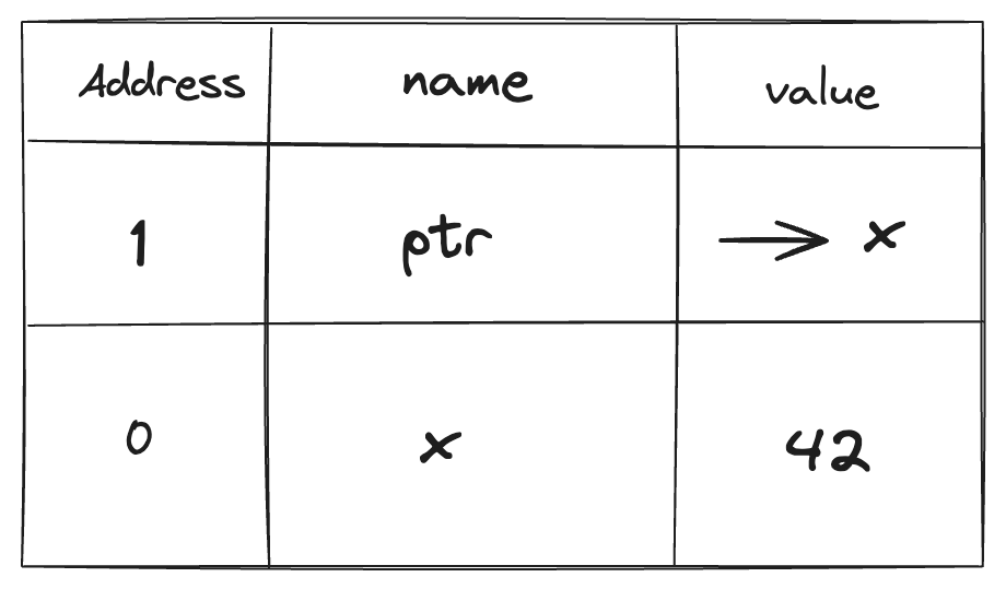 __wf_reserved_inherit