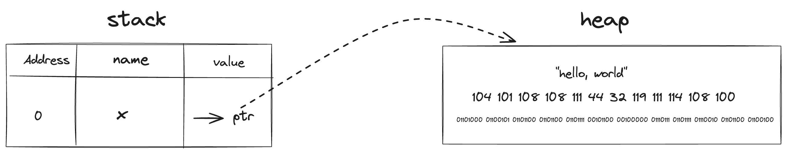 __wf_reserved_inherit