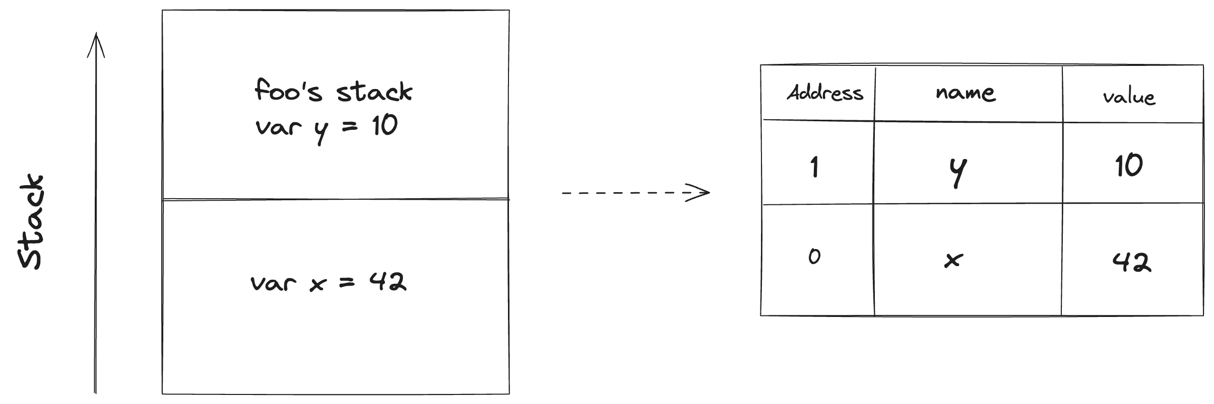 __wf_reserved_inherit