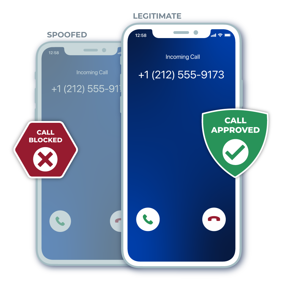 Two phone screens showing the same incoming call number; one shows call blocked, the other call approved.