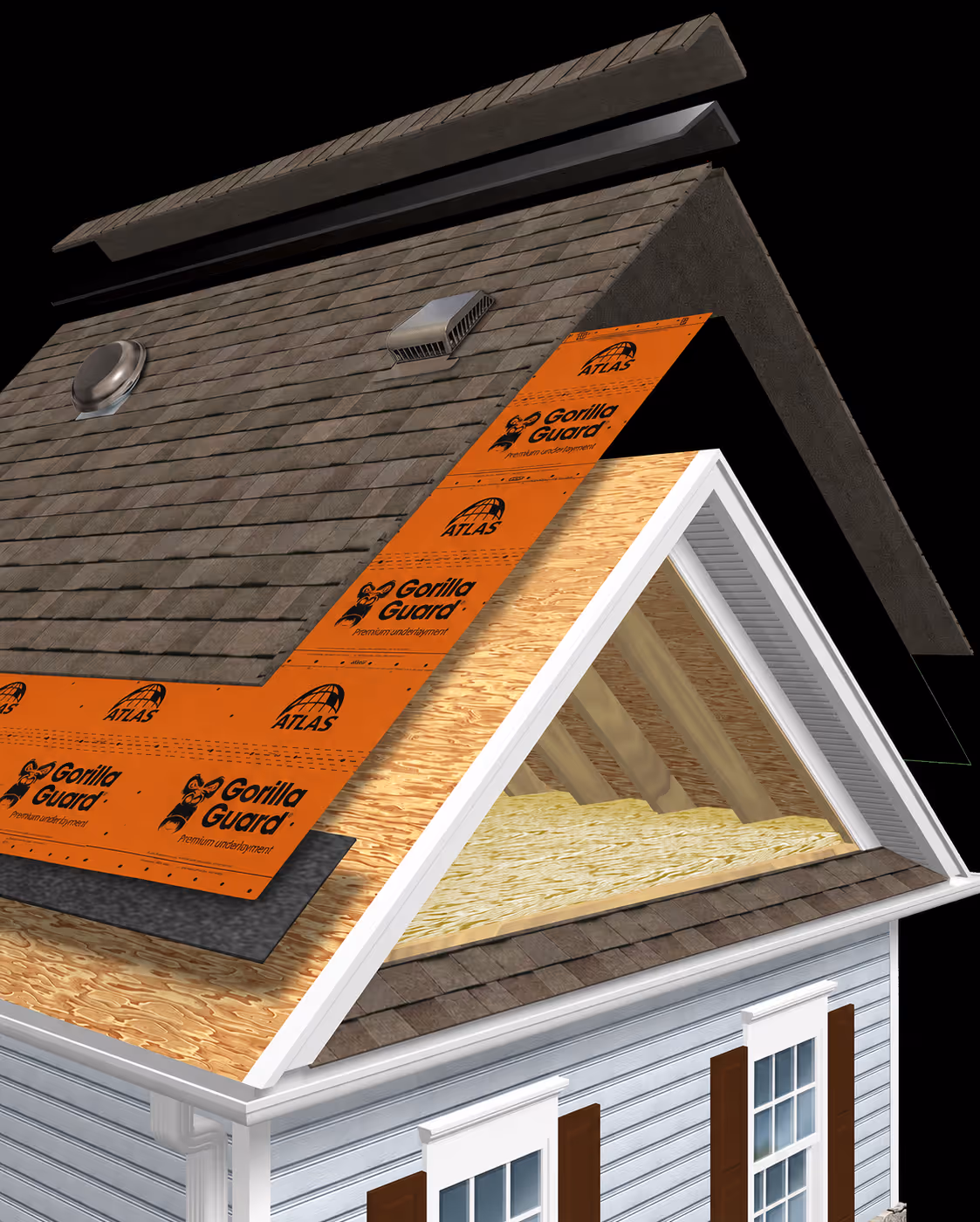 Cutaway of house roof layers showing shingles, orange Gorilla Guard underlayment, plywood, and attic insulation.