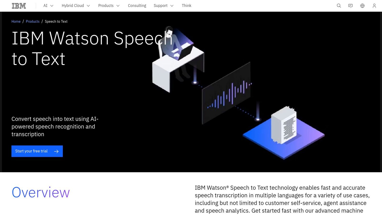 IBM Watson Speech to Text