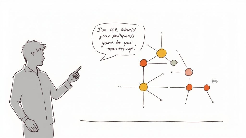 Presenter explaining qualitative data network diagram with connected nodes showing participant relationships and thematic connections