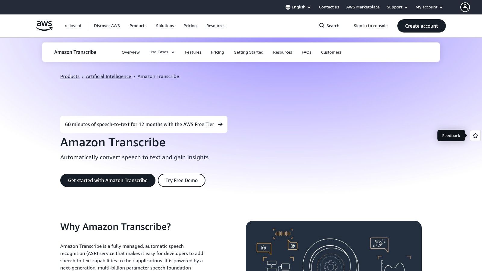 Amazon Transcribe (AWS Free Tier)