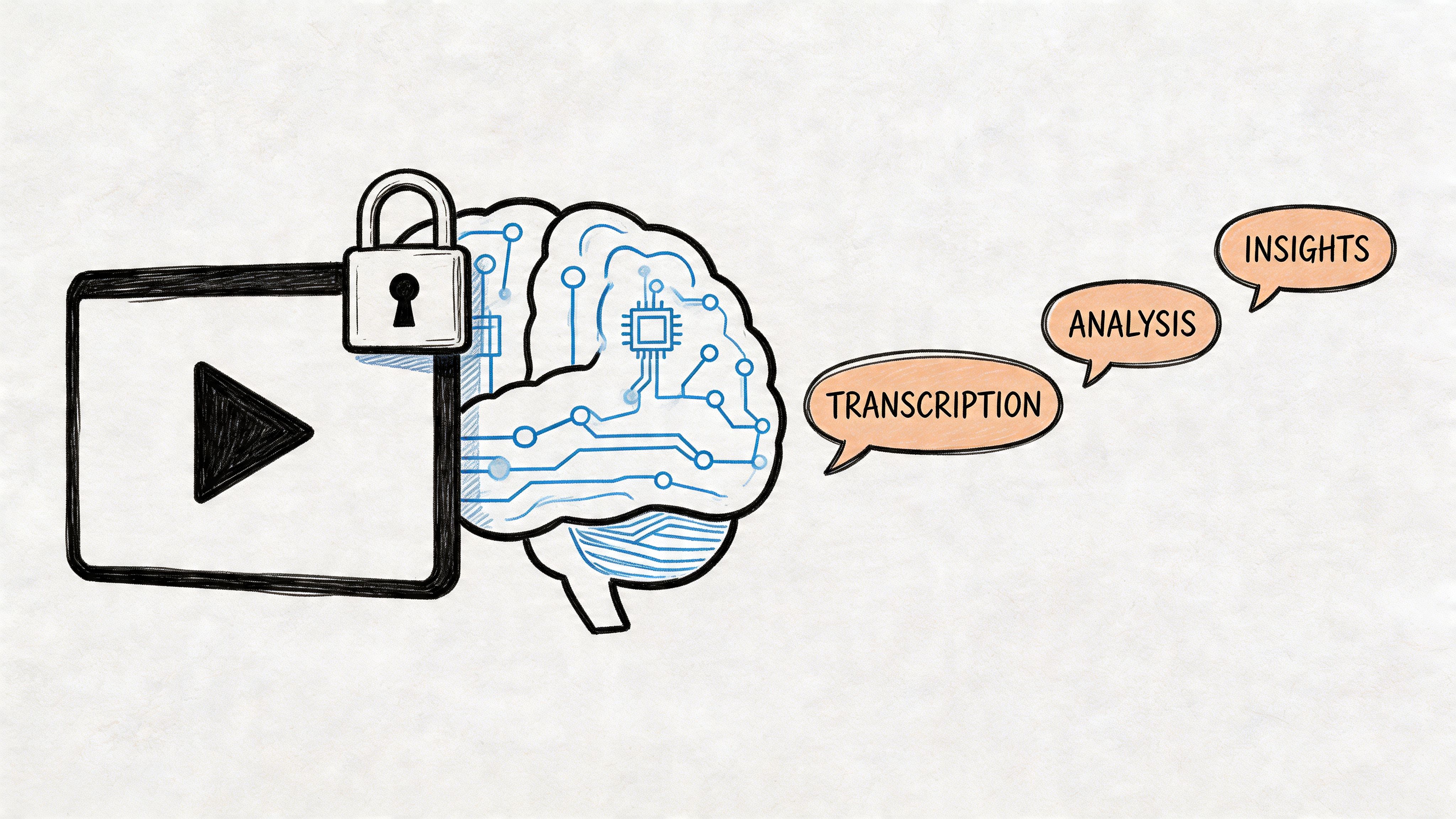 Screenshot from https://example.com/hypescribe-teams-transcript-interface.png